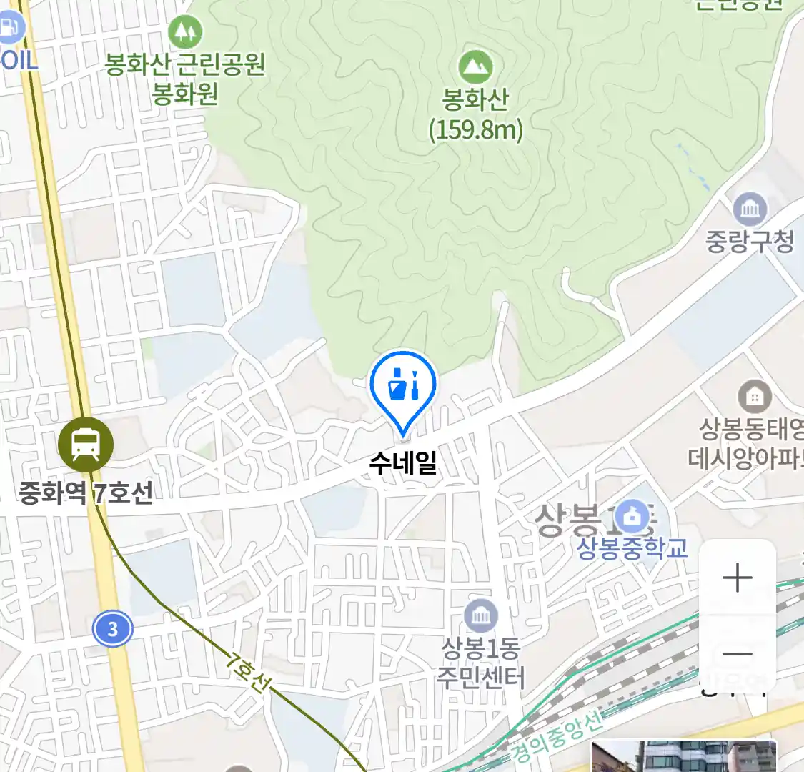 수네일 위치